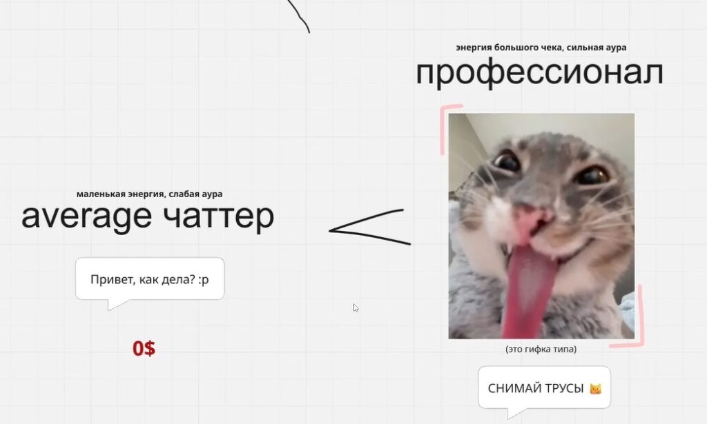 чаттер про