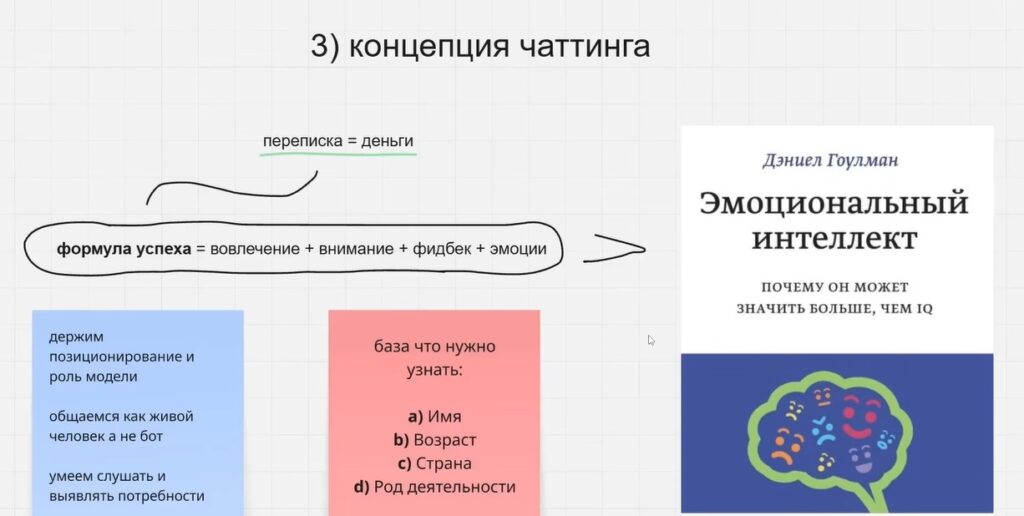 чаттинг
