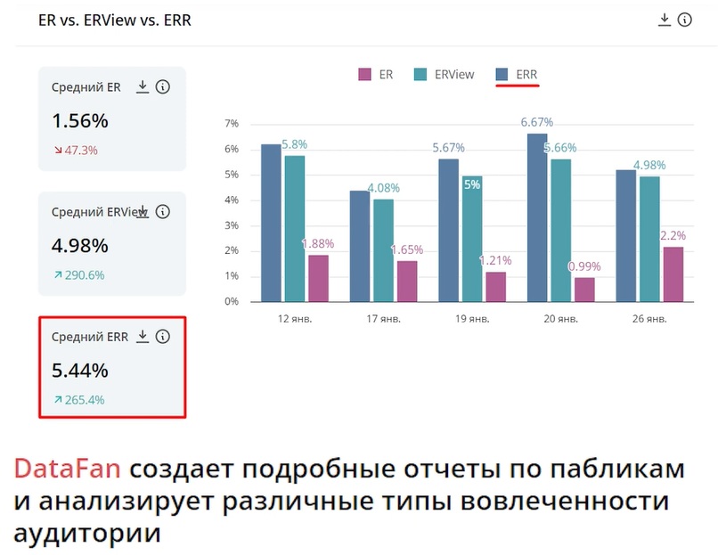 datafan