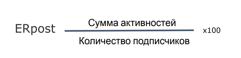 ER POST