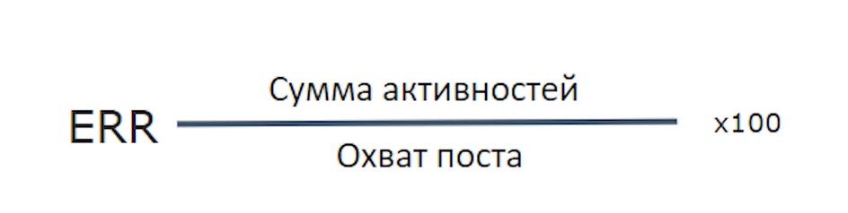 ERR формула