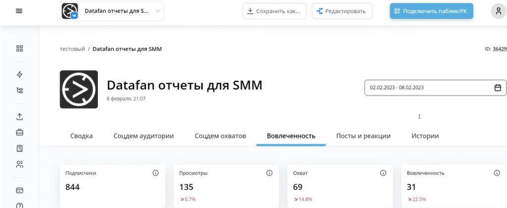 отчеты