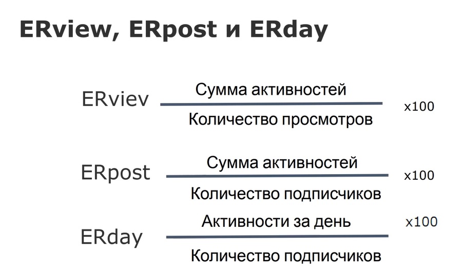 показатели