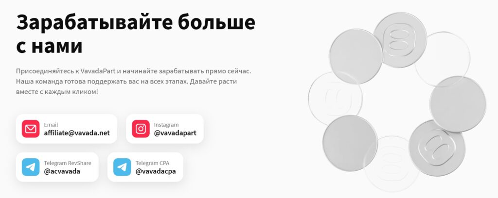 вавада контакты