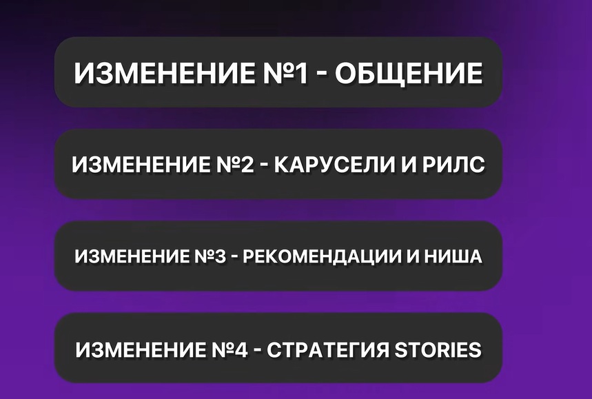 изменения