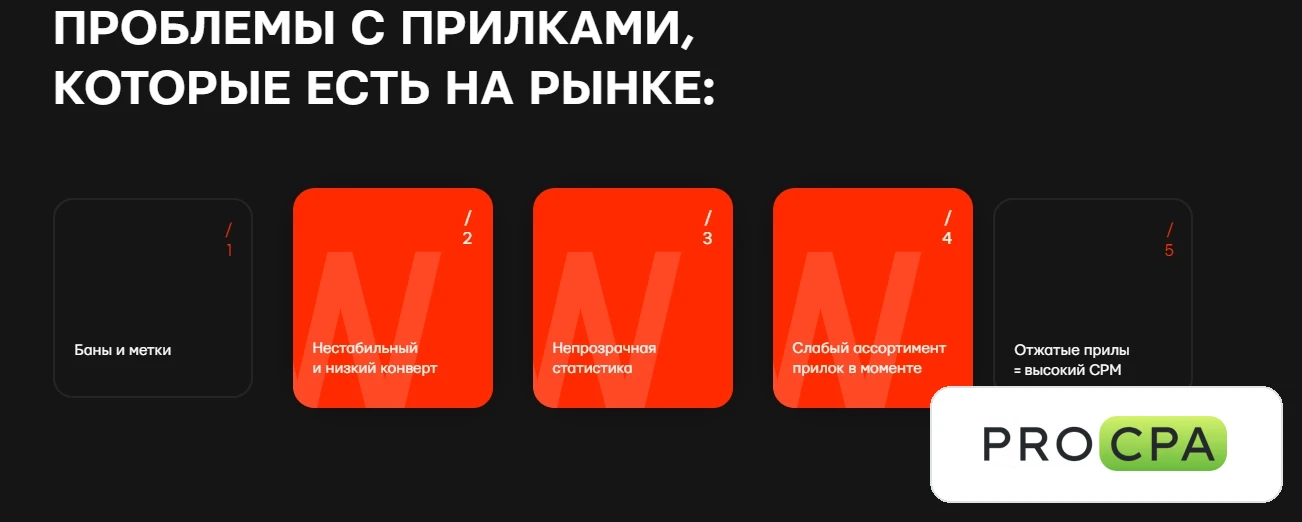 Возможности системы