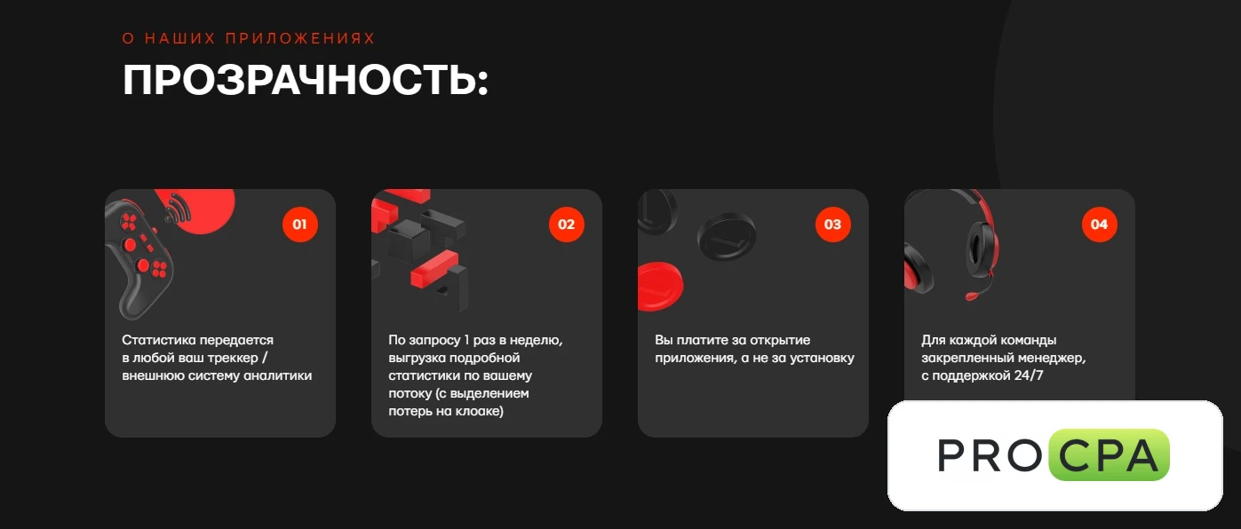 Преимущества решений Wildwildapps