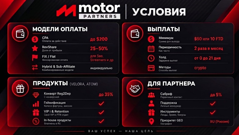 условия